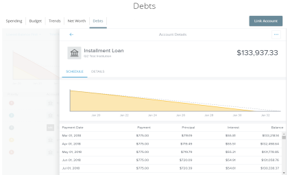 current projection in Debts tab